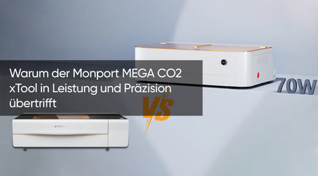 Mega co2 laser