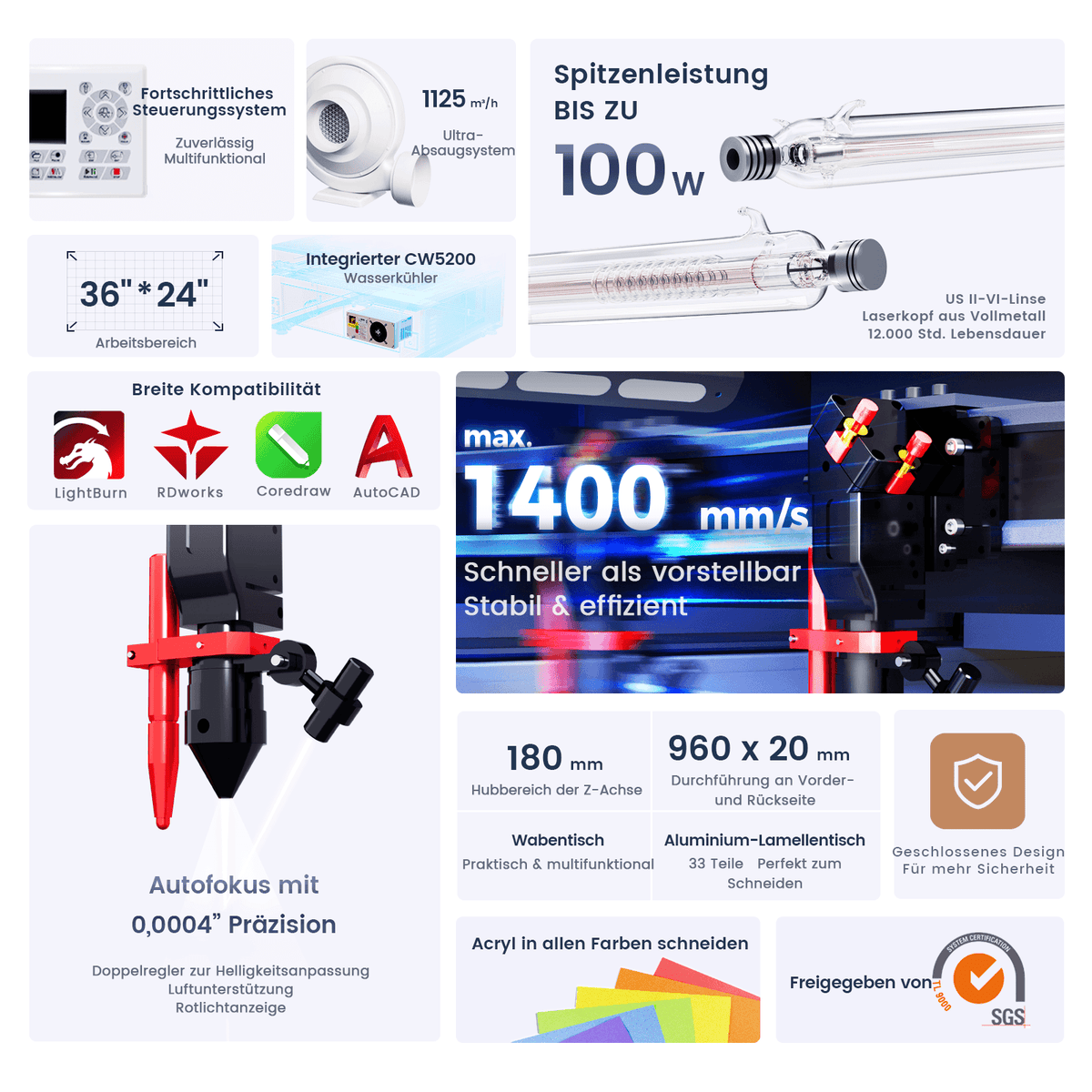 Monport Effi9S Upgraded 90W CO₂-Lasergravier- und Schneidemaschine (914 × 610 mm) mit Autofokus und integriertem Wasserkühler 4,9 (18 Bewertungen)