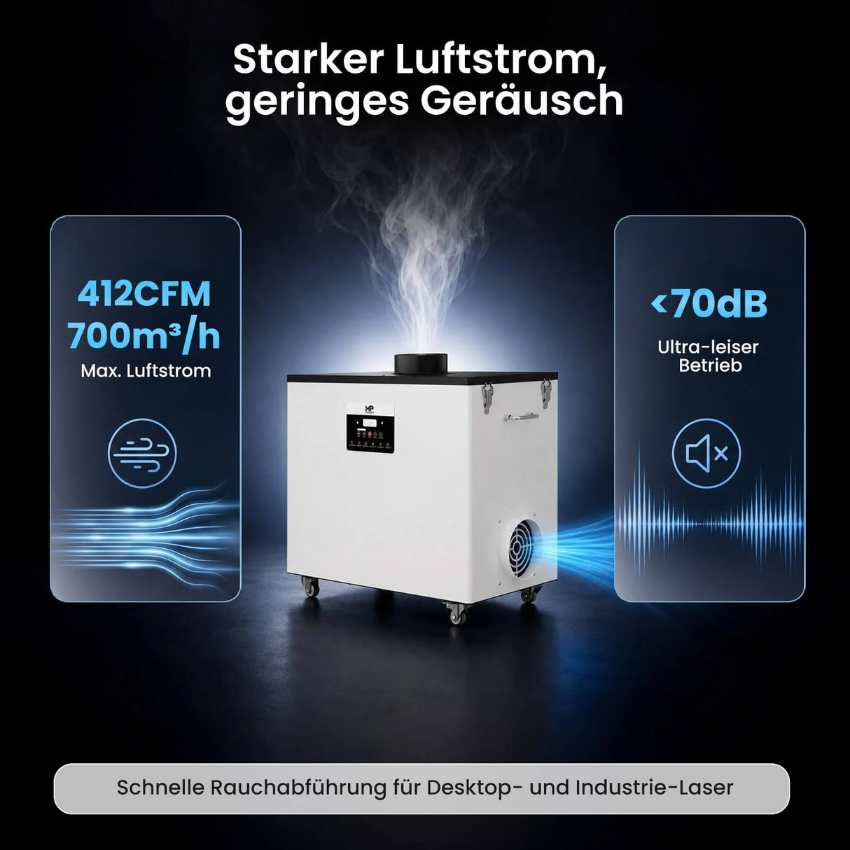 Monport 800W Laserrauchabsauganlage mit 6-stufigem Filtersystem – Für 130W & 150W CO₂-Lasergravier- und Schneidemaschinen
