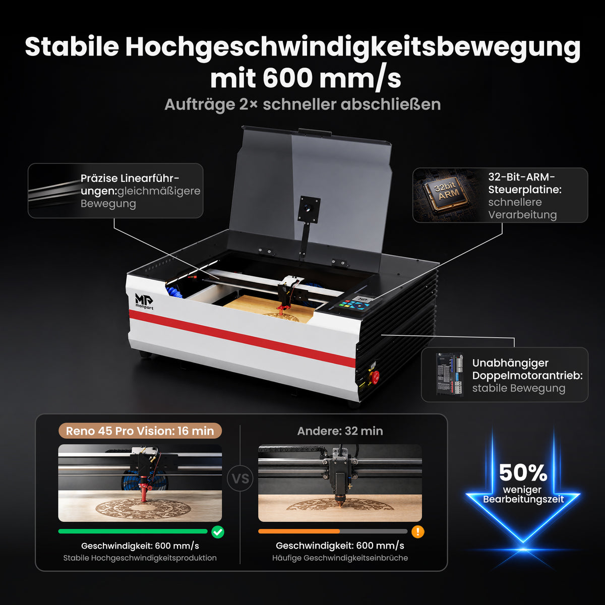 Monport Reno45 Pro Vision 45W Desktop CO₂-Lasergravierer und -Schneider (16" x 12") mit 8MP HD-Kamera, Assistierter Autofokus-Unterstützung und integrierter Wasserkühlung