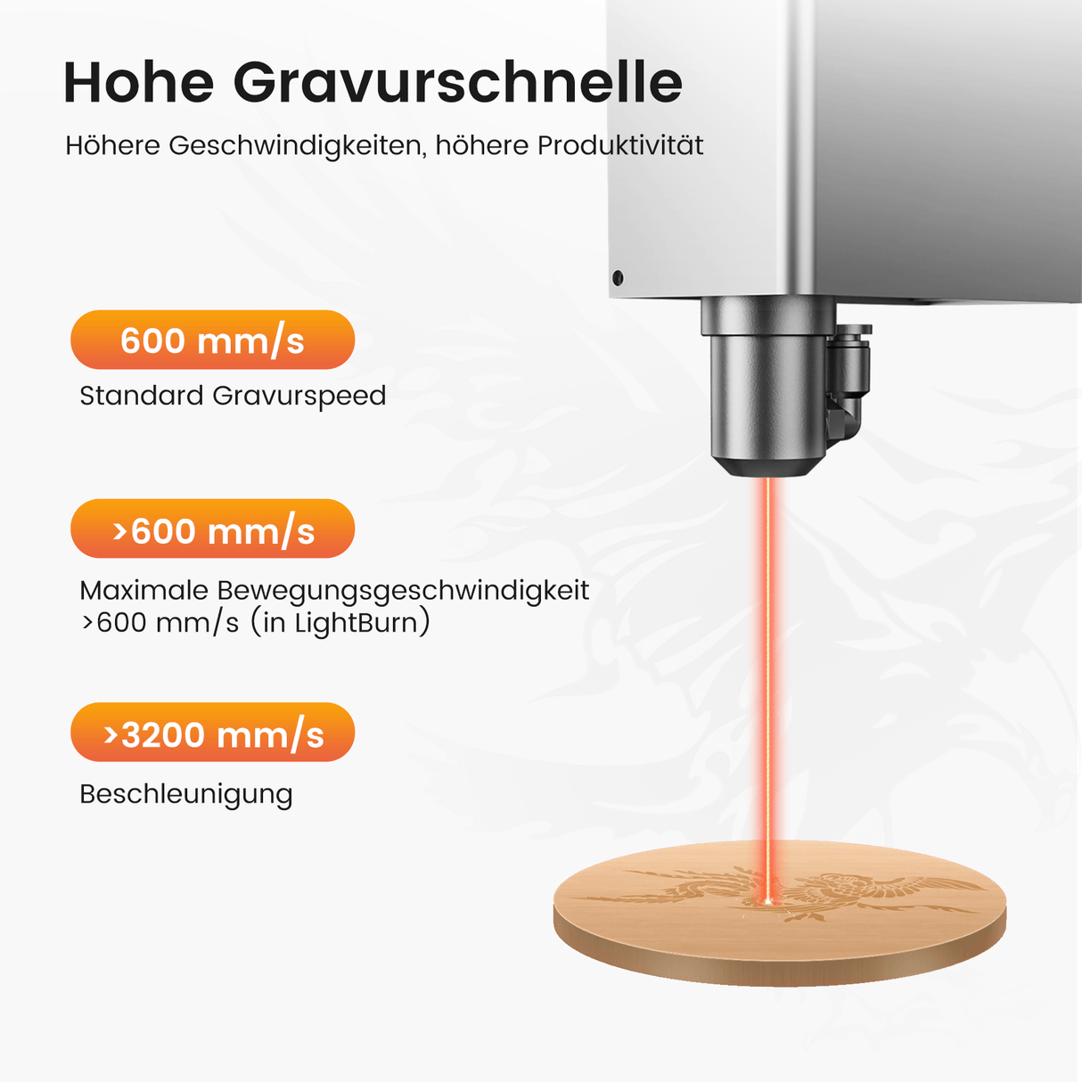 Monport Mega S – Upgrade der Mega-Serie: 70W CO₂ Lasergravier- und Schneidemaschine mit intelligenter Präzision