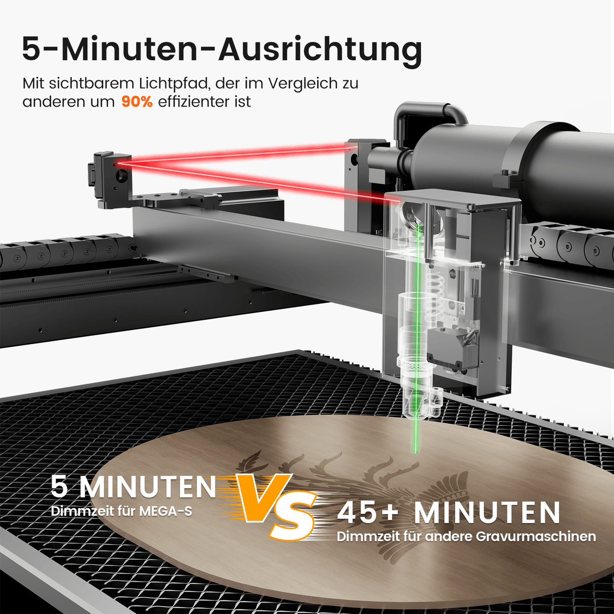 Monport Mega S – Upgrade der Mega-Serie: 70W CO₂ Lasergravier- und Schneidemaschine mit intelligenter Präzision