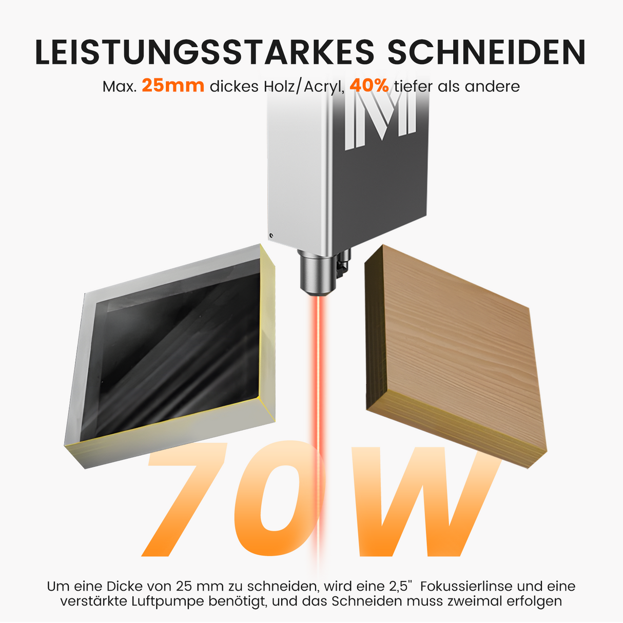 Monport MegaS – Upgrade der Mega-Serie: 70W CO₂ Lasergravier- und Schneidemaschine mit intelligenter Präzision