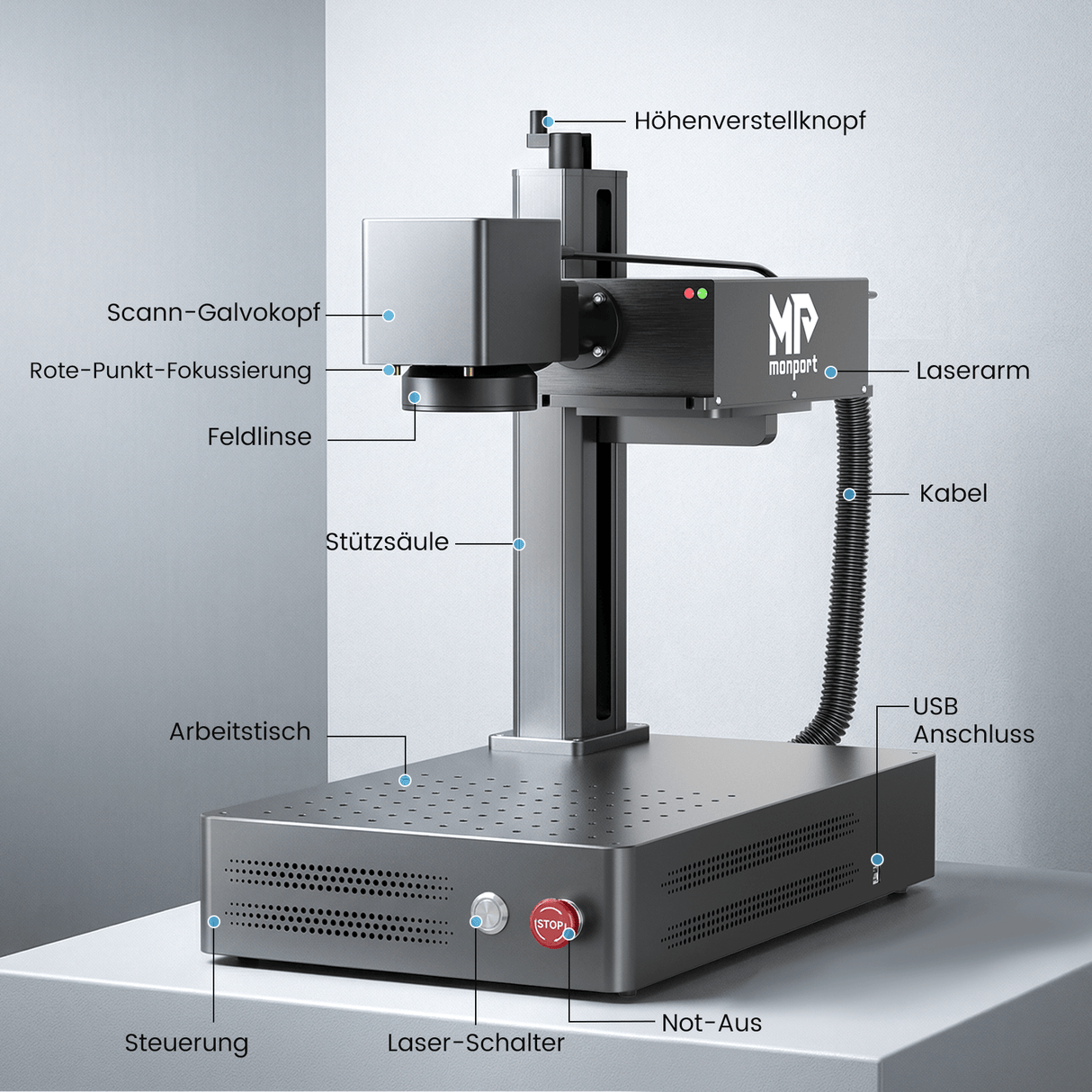 Monport GM 6W UV-Laser-Graviermaschine & Markiermaschine