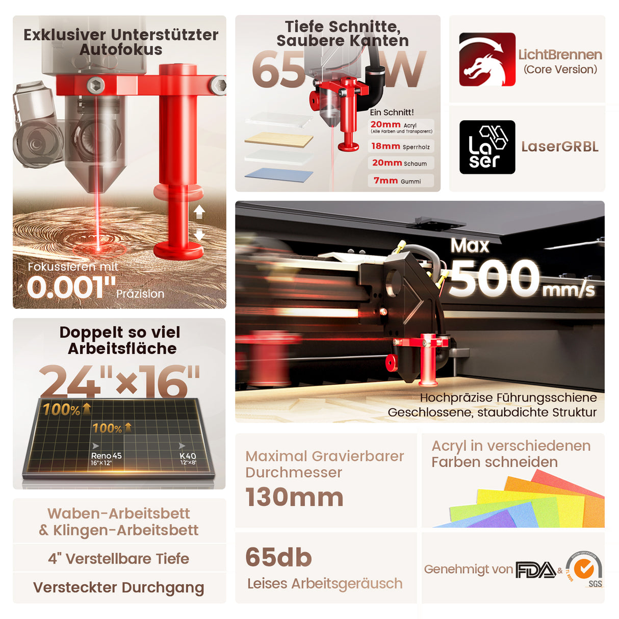 Monport Reno65 65W Desktop CO2 Lasergravierer & Schneidegerät (24“X 16“) mit brandneuem Assistierter Autofokus