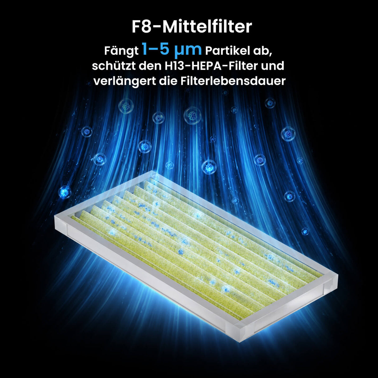 Monport 800W Laserrauchabsauganlage mit 6-stufigem Filtersystem – Für 130W & 150W CO₂-Lasergravier- und Schneidemaschinen