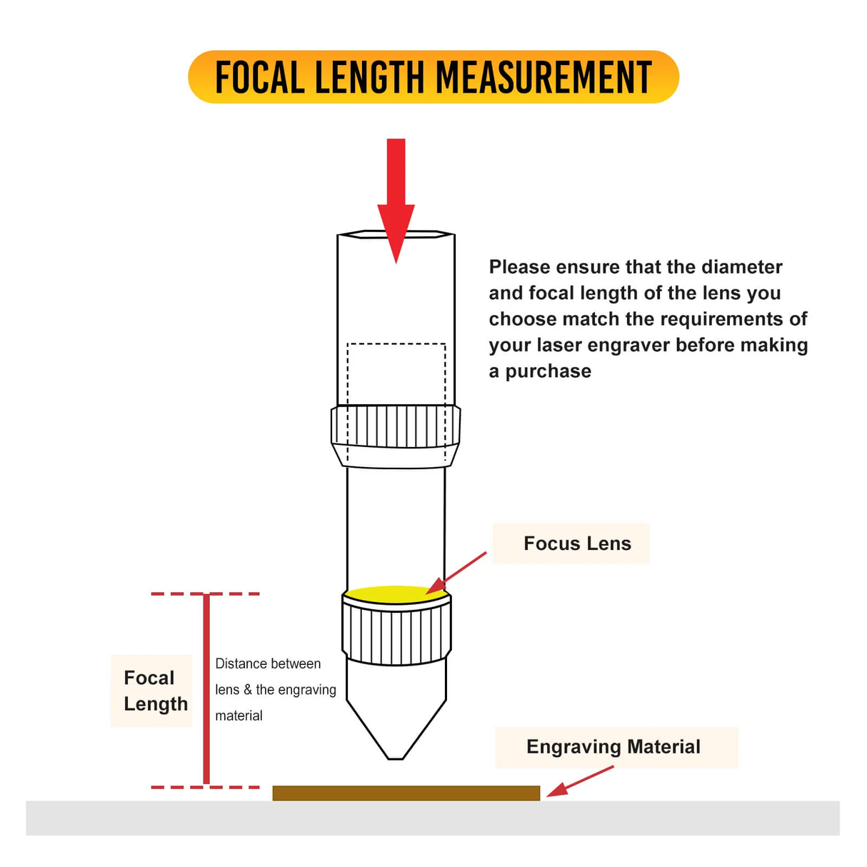Monport 18mm Fokus Linse für 60W-150W CO2 Lasergravierer