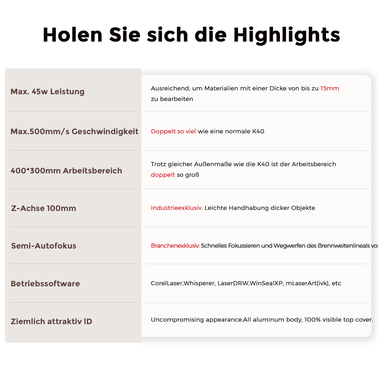 Monport Reno45 45W Desktop CO2-Lasergravierer und -schneider (16" x 12") mit brandneuem Assistierter Autofokus