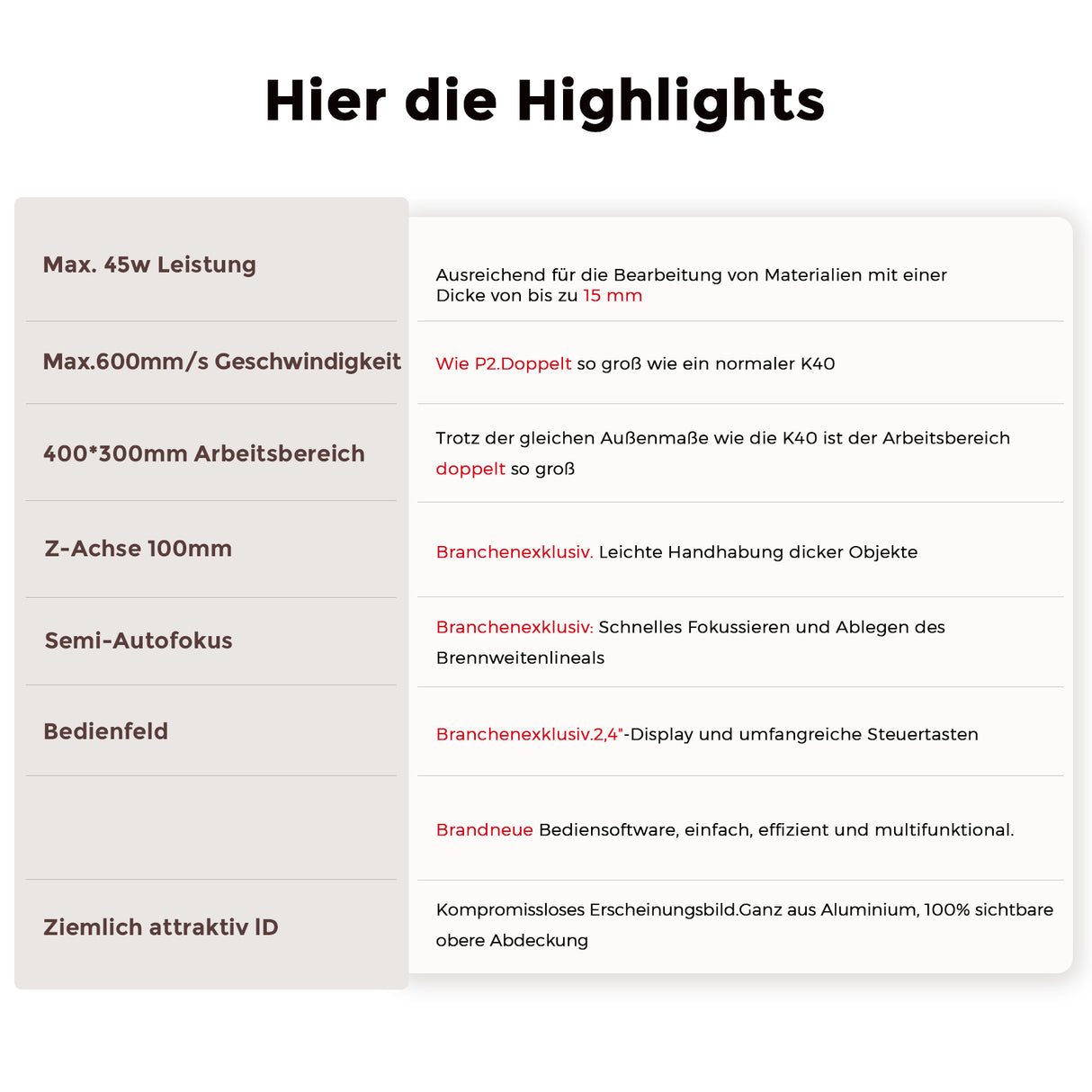 Monport Reno45 Pro 45W Desktop CO2-Lasergravierer und -schneider (16" x 12") mit brandneuem Assistierter Autofokus