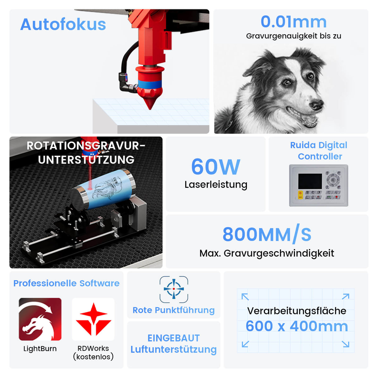 Monport 60W CO2 Laser Graviermaschine & Cutter (600 x 400mm) Gravurfläche mit Autofokus