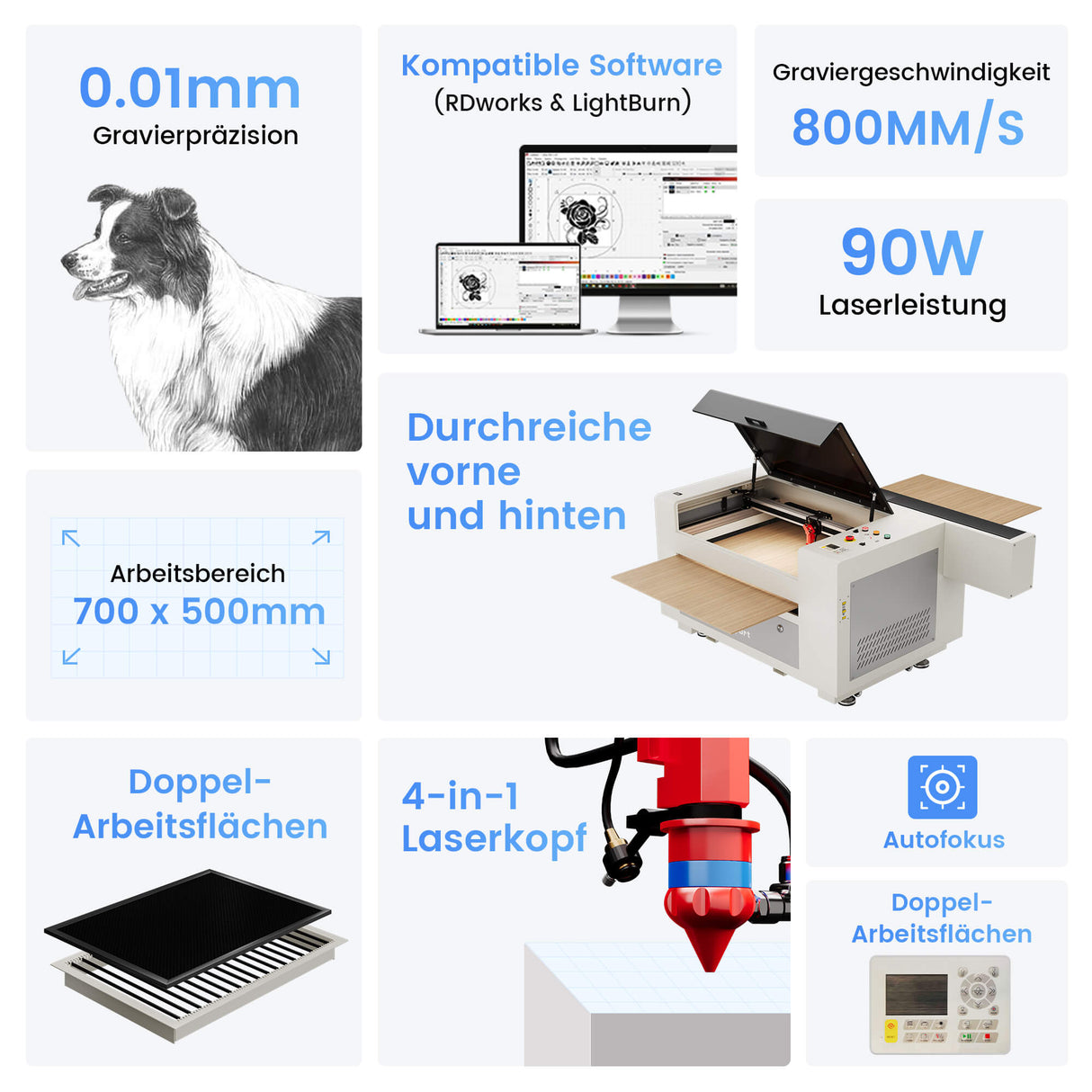 Monport 90W CO2 Laser Graviermaschine & Cutter (500x700mm) mit Autofokus