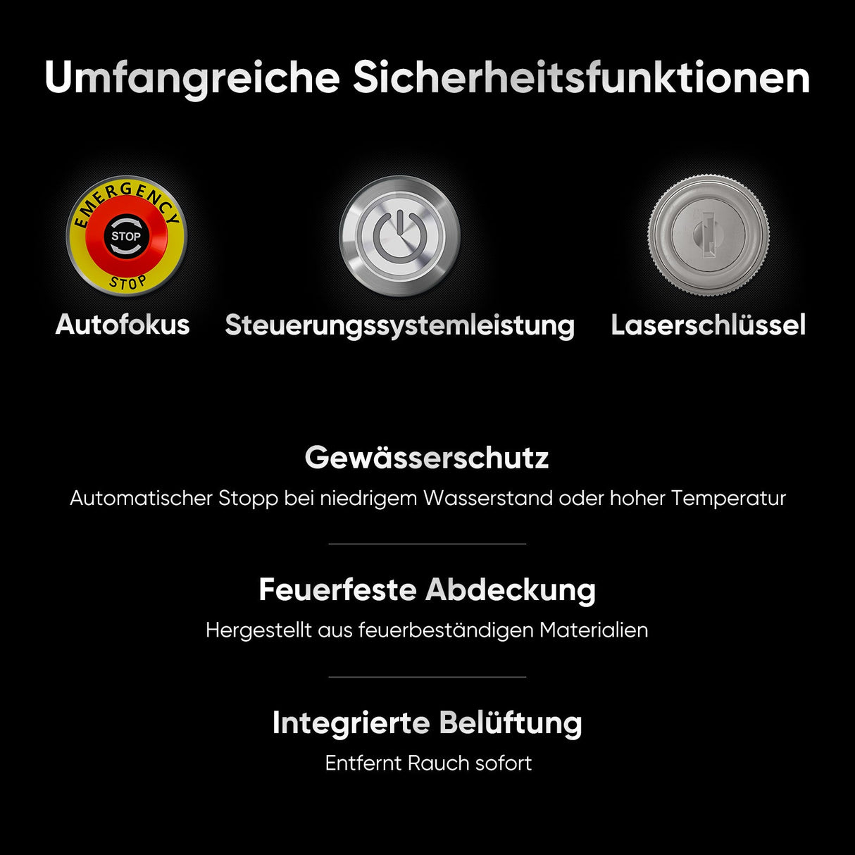 Monport 90W CO2 Laser Graviermaschine & Cutter (500x700mm) mit Autofokus und Halterung - MonPortlaser.de