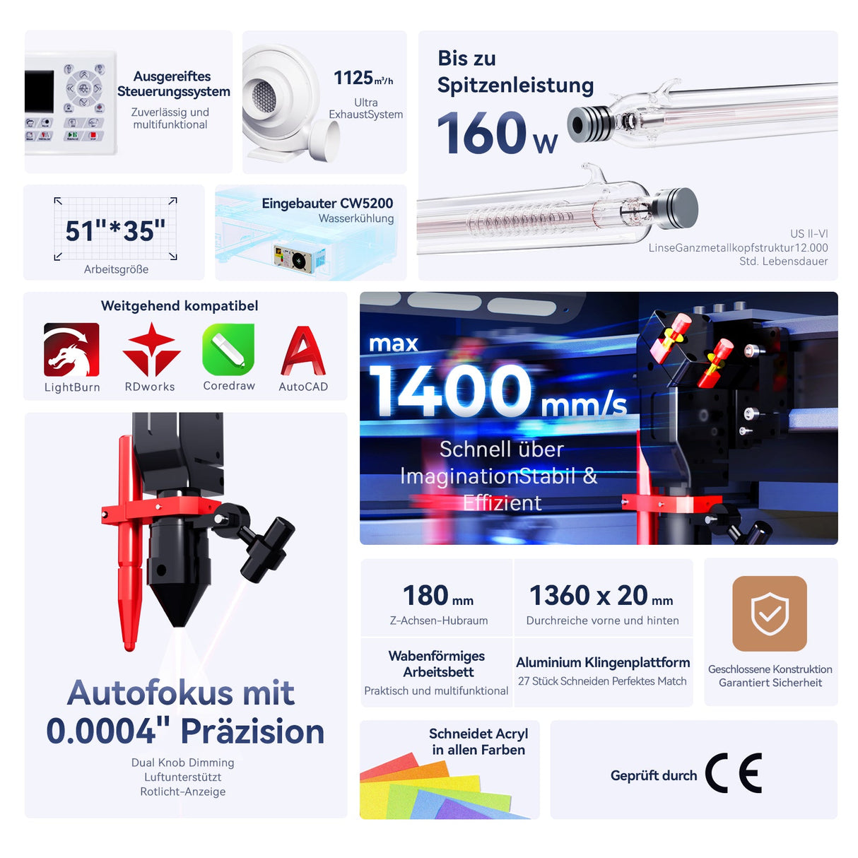 Monport Effi 13S verbesserte Version 130W CO2 - Lasergravurmaschine und Schneidemaschine mit Autofokus - Funktion und integrierter Wasserkühler - MonPortlaser.de