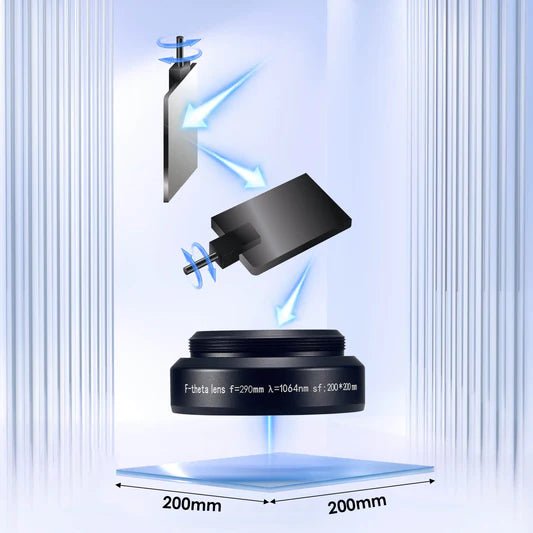 Monport F - theta M52 200mm*200mm Ersatzobjektiv für Faserlasergravierer - MonPortlaser.de