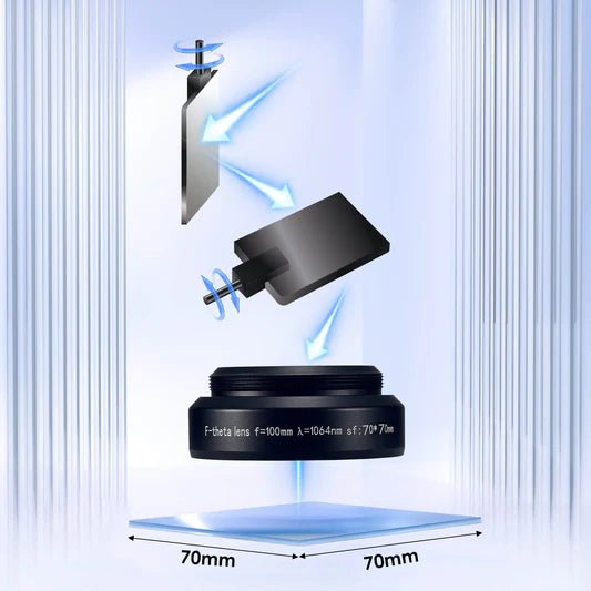 Monport F - theta M52 70mm*70mm Ersatzobjektiv für Faserlasergravierer - MonPortlaser.de