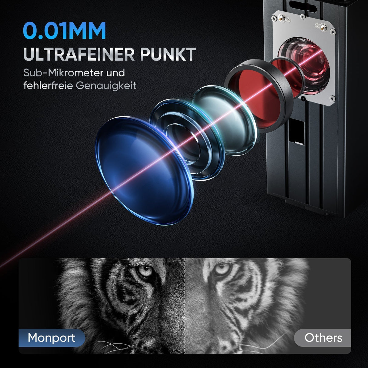 Monport GA Verbesserte 50W Integrierte Faser Lasergravierer & Markiermaschinen mit Autofokus - MonPortlaser.de