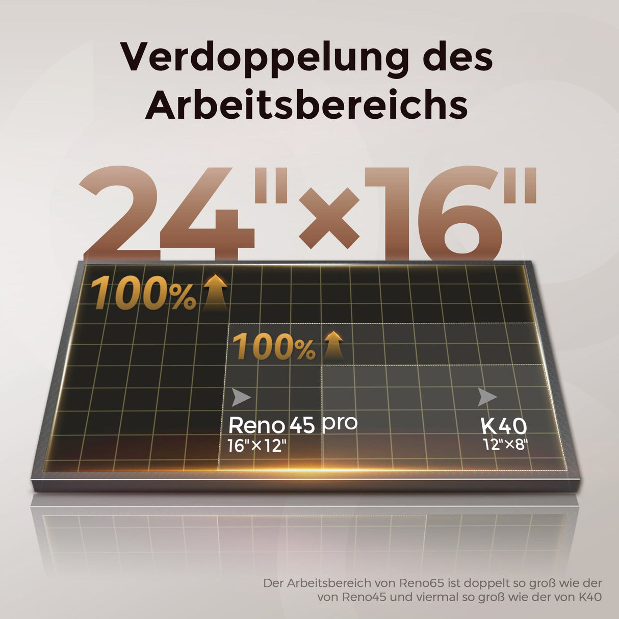 Monport Reno65 Pro 65W Desktop CO2 Lasergravierer & Schneidegerät (24” X 16“) mit brandneuem DSP Controller und Semi - Autofokus - MonPortlaser.de