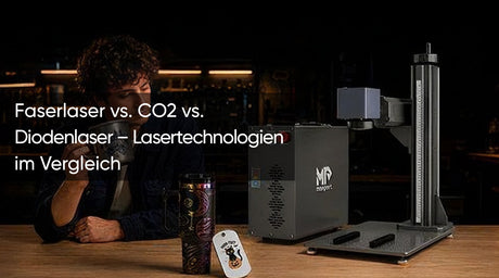 Faserlaser vs. CO2 Laser vs. Diodenlaser: Der vollständige Vergleich der Lasertechnologien