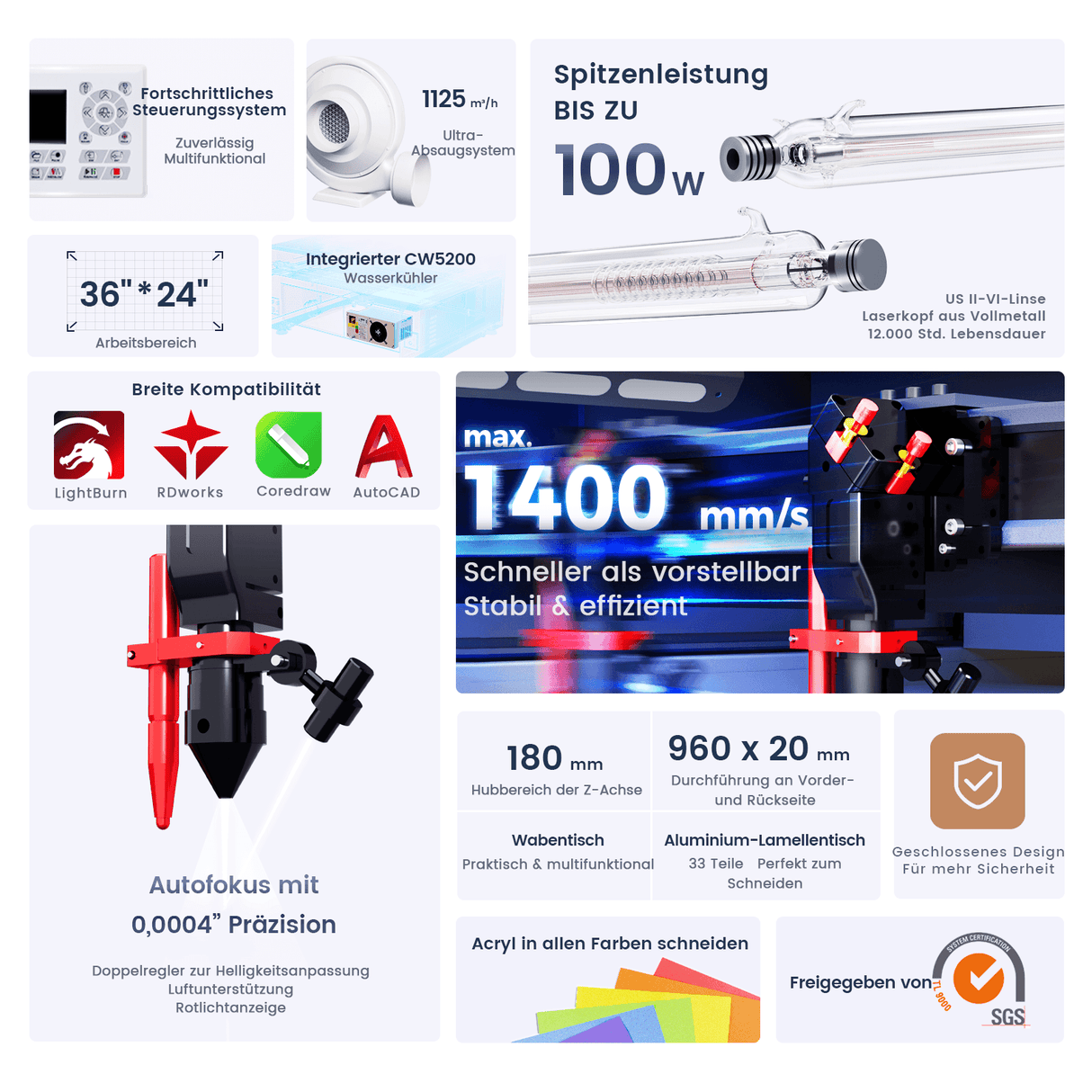 Monport Effi9S Upgraded 90W CO₂-Lasergravier- und Schneidemaschine (914 × 610 mm) mit Autofokus und integriertem Wasserkühler 4,9 (18 Bewertungen)