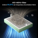Monport 200W Laserabsaugung mit 4-Schicht-Filter für CO2- und Faser-Lasergravierer