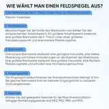 Monport F-theta M55 300 mm * 300 mm optisches Ersatz-Scanobjektiv für Faserlasergravierer