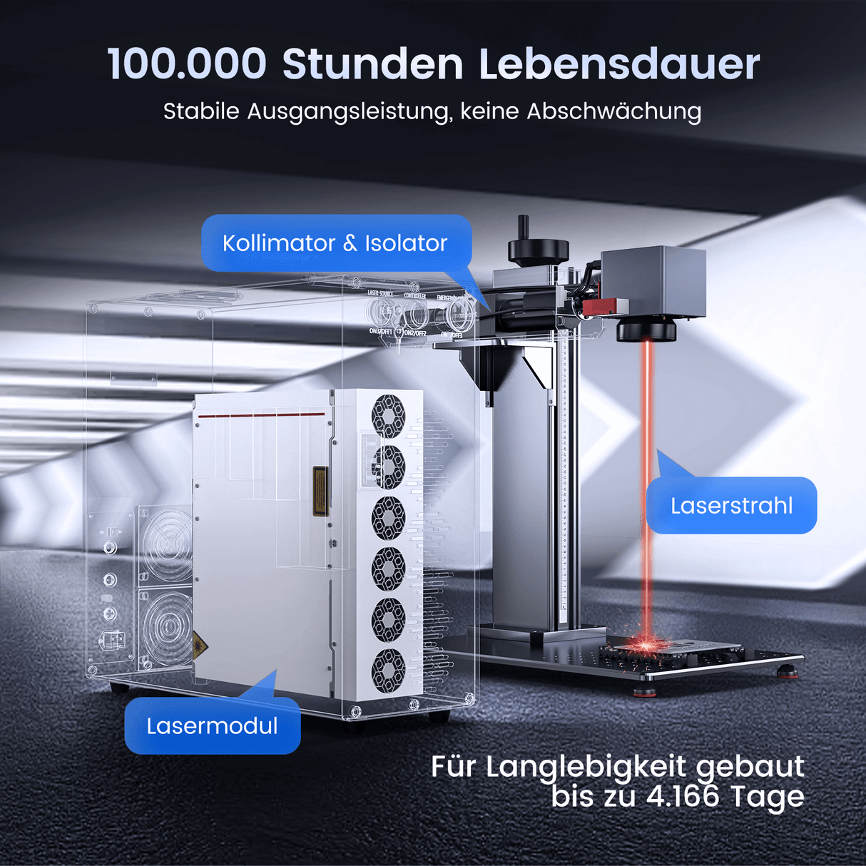 Monport GT 200W Split MOPA & Autofokus-Faserlaser-Gravierer & Farbemarkierungsmaschine