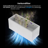 Monport 260W Laserrauchabsauganlage mit 4-stufigem Filtersystem – Für CO₂- und Faserlaser-Graviermaschinen