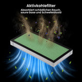 Monport 800W Laserrauchabsauganlage mit 6-stufigem Filtersystem – Für 130W & 150W CO₂-Lasergravier- und Schneidemaschinen