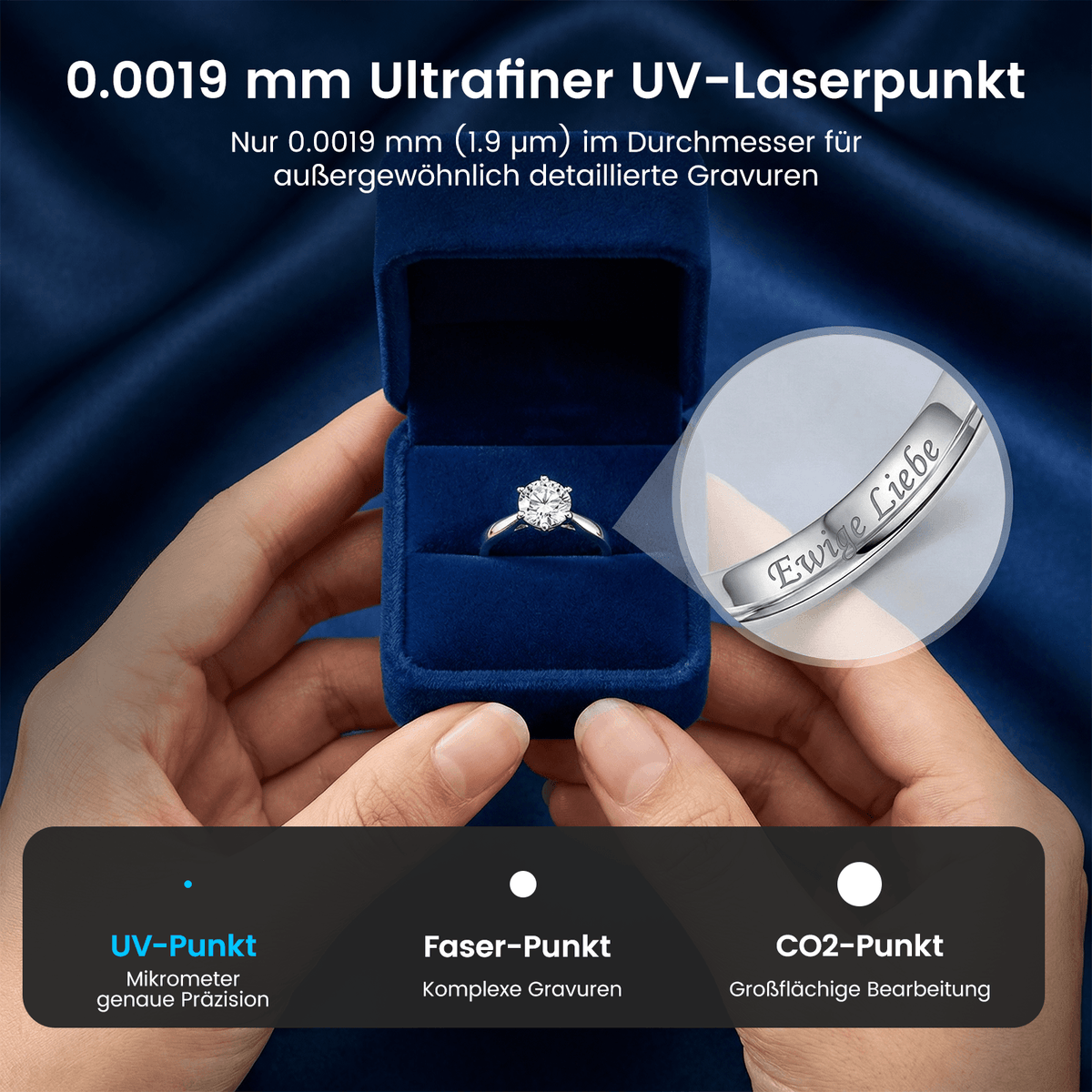 Monport 10W UV-Beschriftungslaser – Präzise UV-Lasergravur für vielfältige Materialien