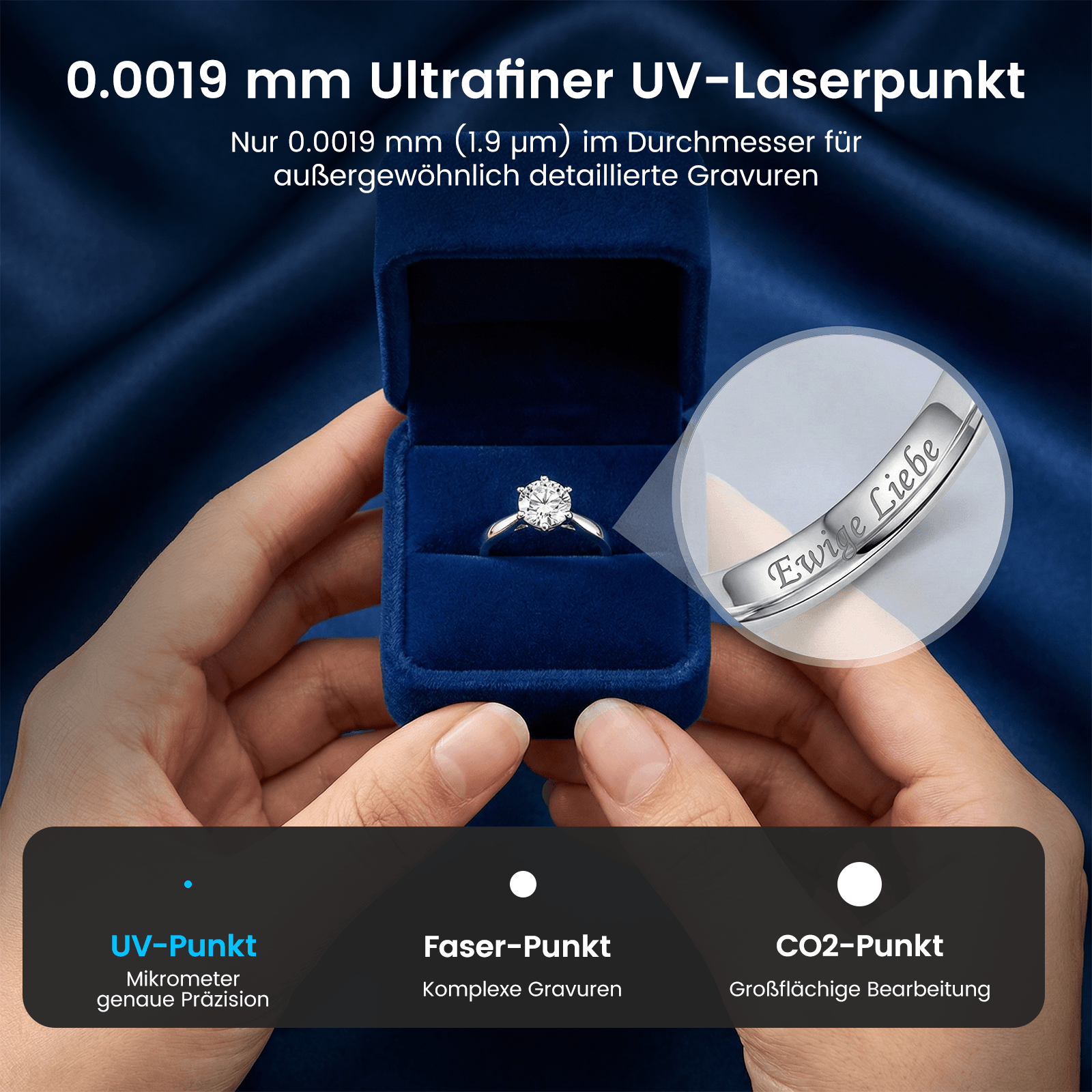 Monport 6W UV-Laser-Graviermaschine & Markiermaschine