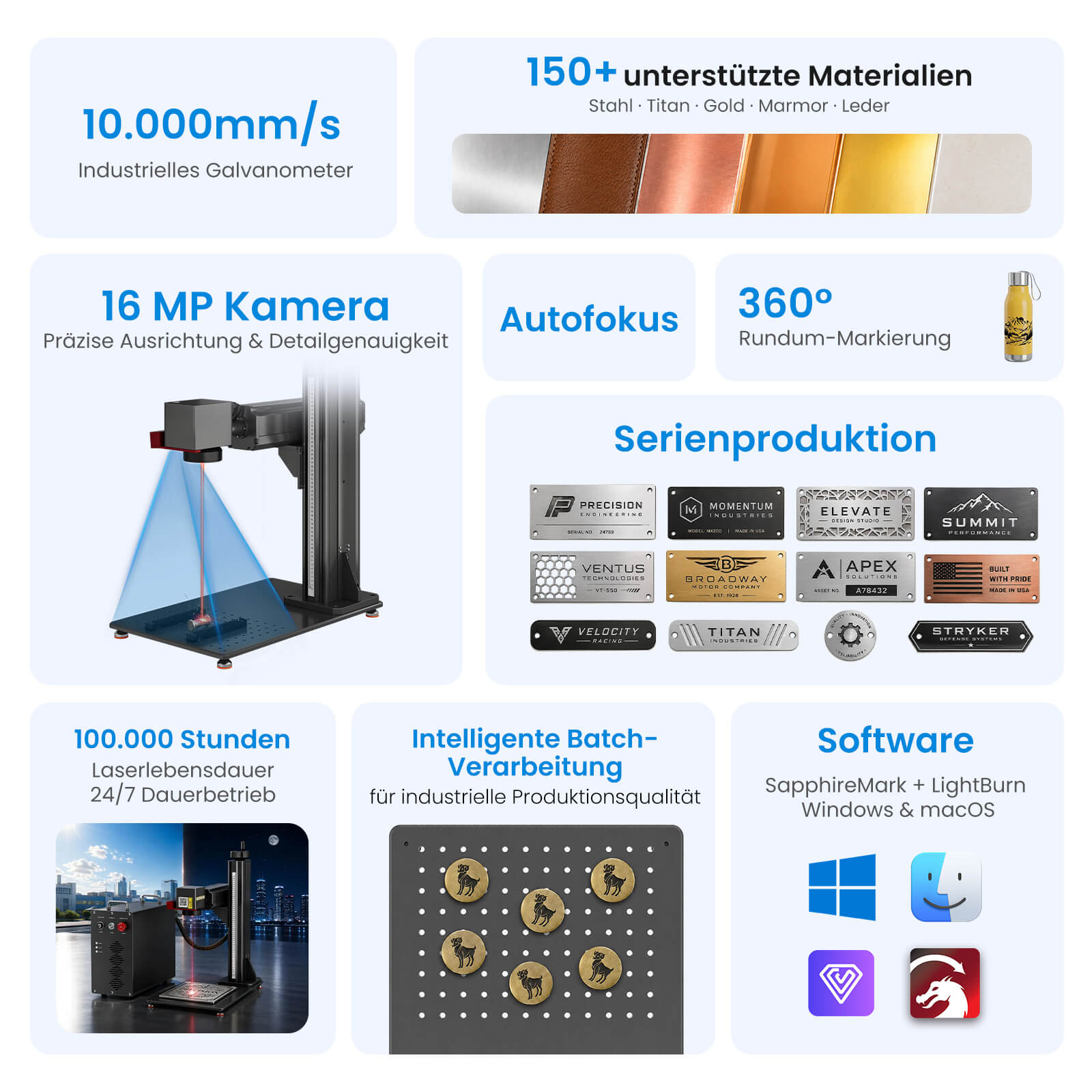 Monport GPro Vision 60W MOPA  Faserlaser Maschine – Mit Vision-System für automatische Positionierung, präzise Metallgravur & Laserbeschriftung