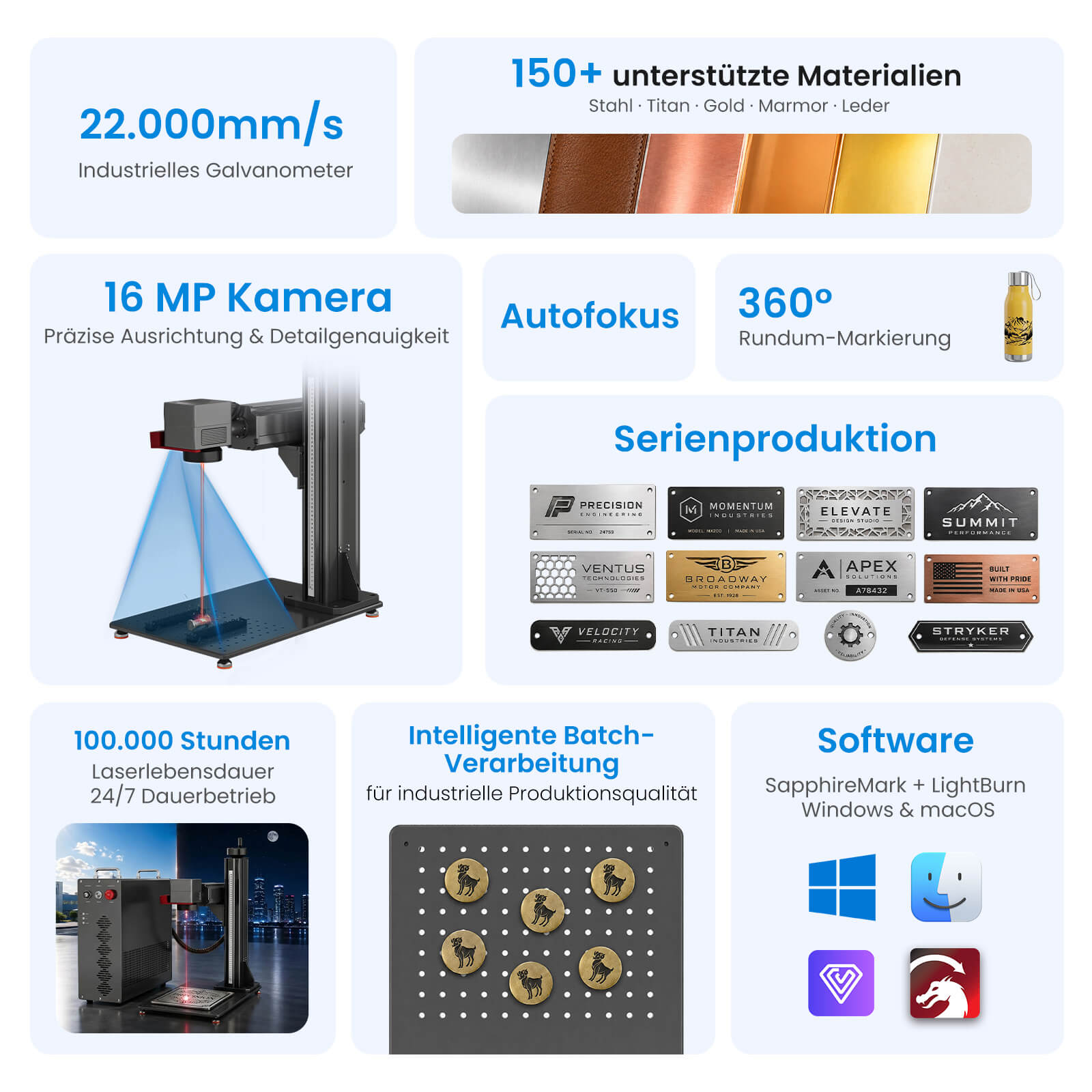 Monport GPro MOPA Faserlaser Maschine – Vision-System, automatische Positionierung, Metallgravur & Laserscheneiden