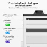 Monport 260W Laserrauchabsauganlage mit 4-stufigem Filtersystem – Für CO₂- und Faserlaser-Graviermaschinen