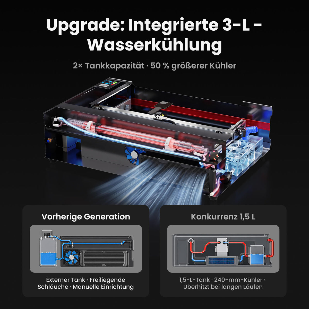Monport Reno65 Pro Vision 65W Desktop CO₂ Lasergravierer & Laserschneider (24" x 16") mit 8MP HD-Kamera, magnetischem Autofokus und integriertem Wasserkühlsystem
