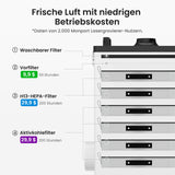 Monport 400W Laserrauchabsauganlage mit 8-stufigem Filtersystem – Für CO₂-Lasergravier- und Schneidemaschinen