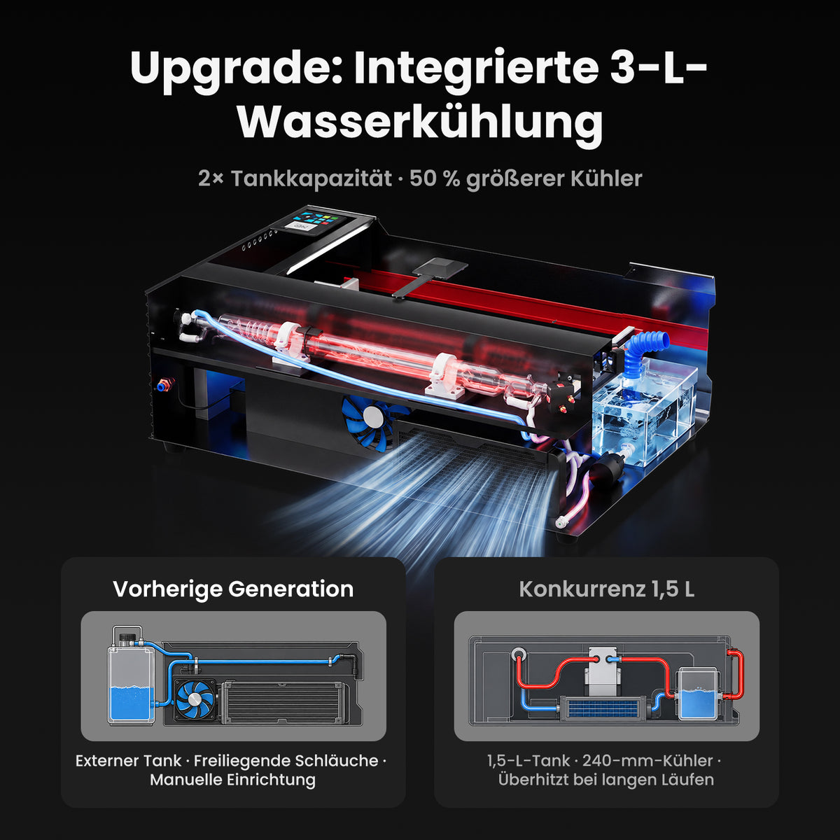 Monport Reno45 Pro Vision 45W Desktop CO₂-Lasergravierer und -Schneider (16" x 12") mit 8MP HD-Kamera, Assistierter Autofokus-Unterstützung und integrierter Wasserkühlung