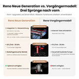 Monport Reno65 Pro Vision 65W Desktop CO₂ Lasergravierer & Laserschneider (24" x 16") mit 8MP HD-Kamera, magnetischem Autofokus und integriertem Wasserkühlsystem