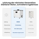 Monport 800W Laserrauchabsauganlage mit 6-stufigem Filtersystem – Für 130W & 150W CO₂-Lasergravier- und Schneidemaschinen