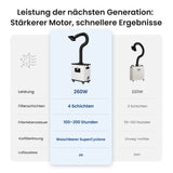 Monport 260W Laserrauchabsauganlage mit 4-stufigem Filtersystem – Für CO₂- und Faserlaser-Graviermaschinen