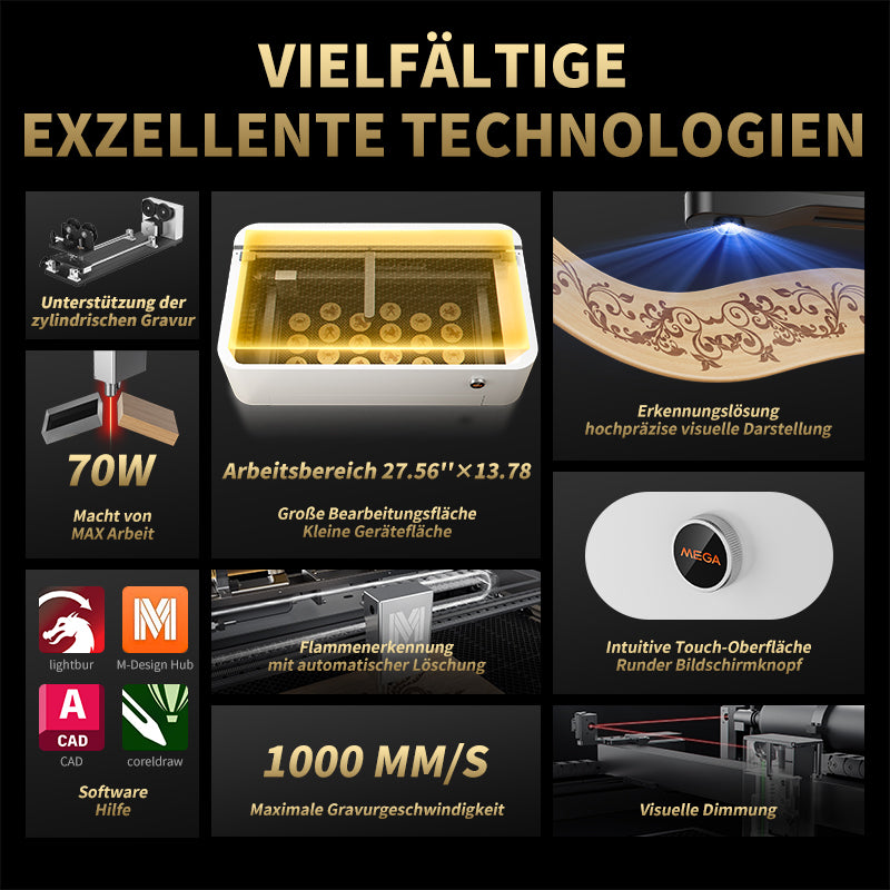 Monport Mega: Die weltweit erste intelligente 70W Desktop-Graviermaschine