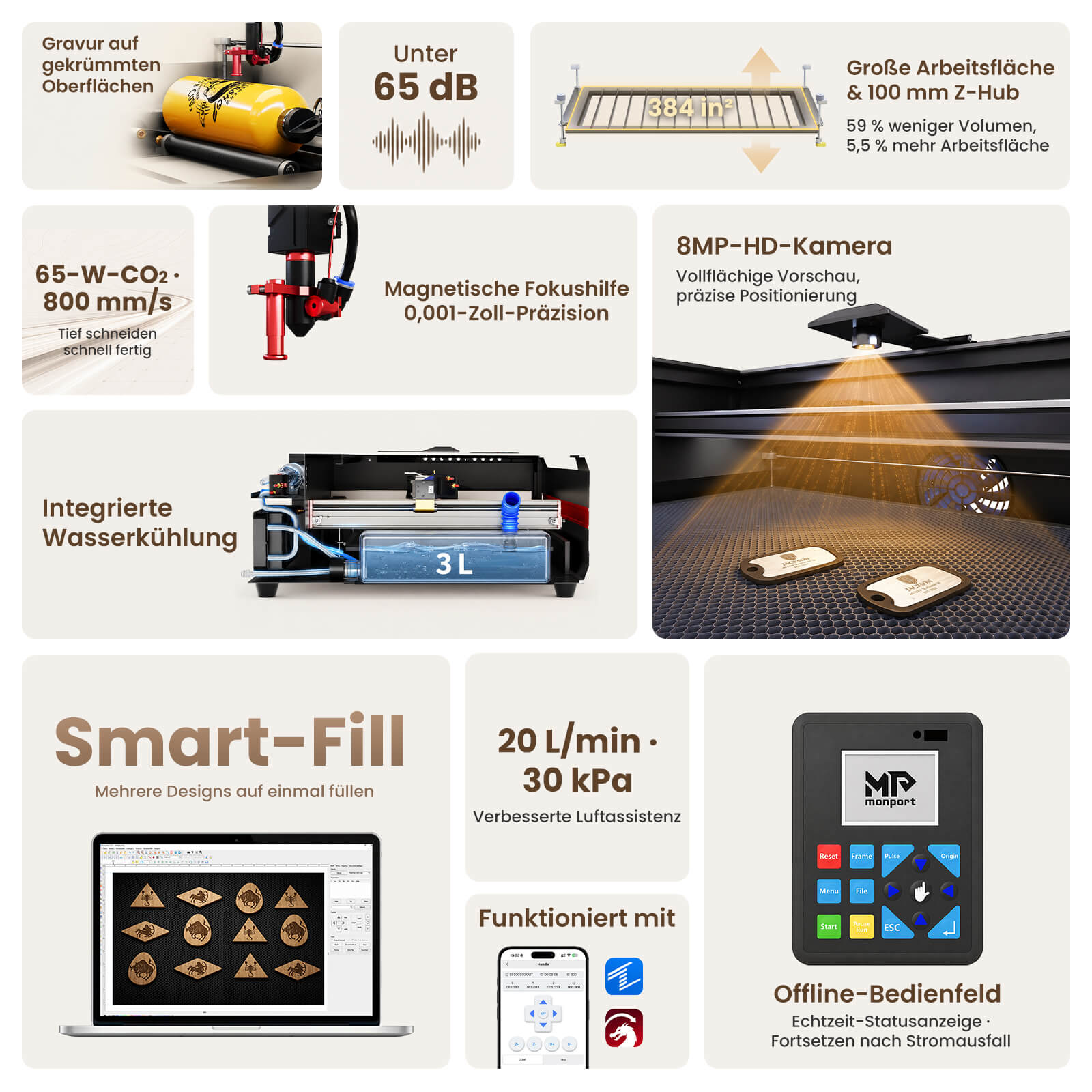 Monport Reno65 Pro Vision 65W Desktop CO₂ Lasergravierer & Laserschneider (24