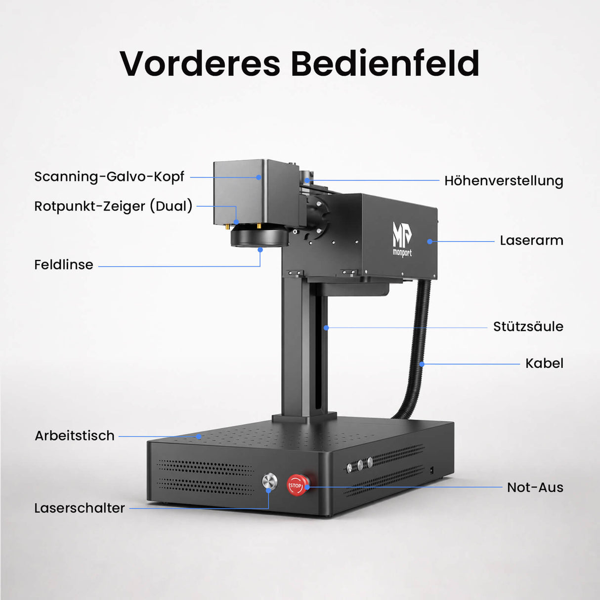 Monport GM 6W PRO UV Laser Graviermaschine(Innengravur) – Professionelle UV Laserbeschriftung mit 355nm Kaltlaser-Technologie