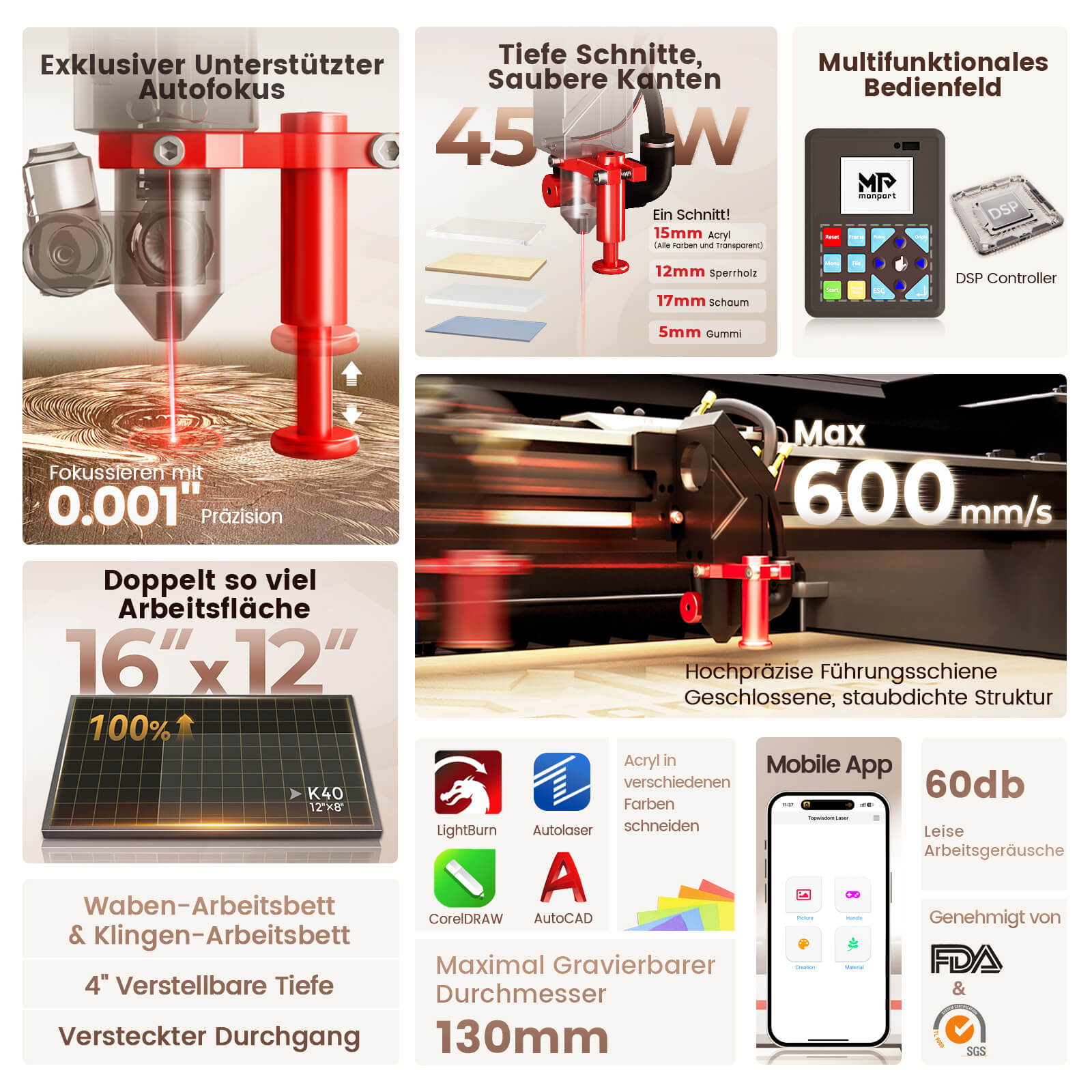 Monport Reno45 Pro 45W Desktop CO2-Lasergravierer und -schneider (16
