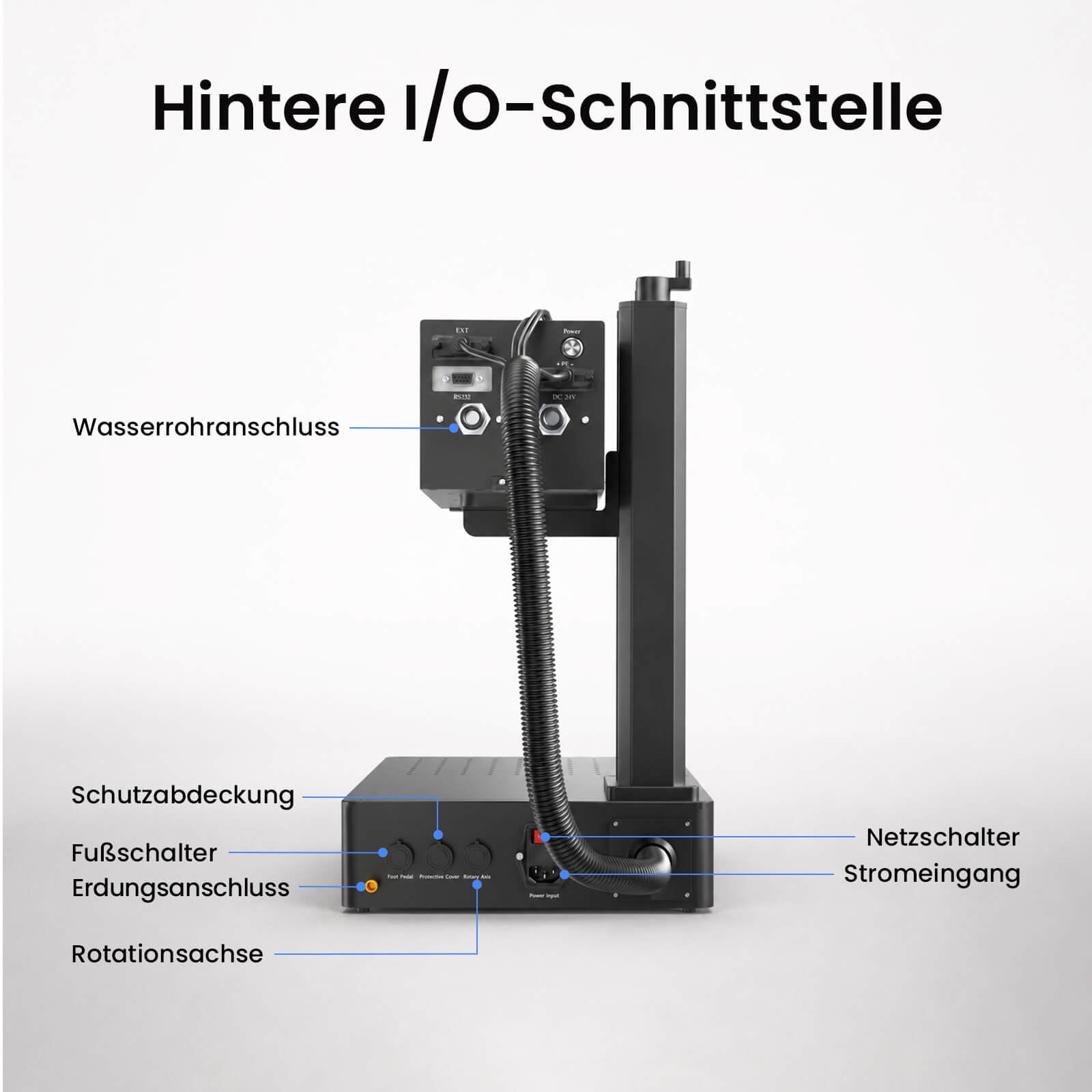 Monport GM PRO 6W UV Laser Graviermaschine(Innengravur) – Professionelle UV Laserbeschriftung mit 355nm Kaltlaser-Technologie
