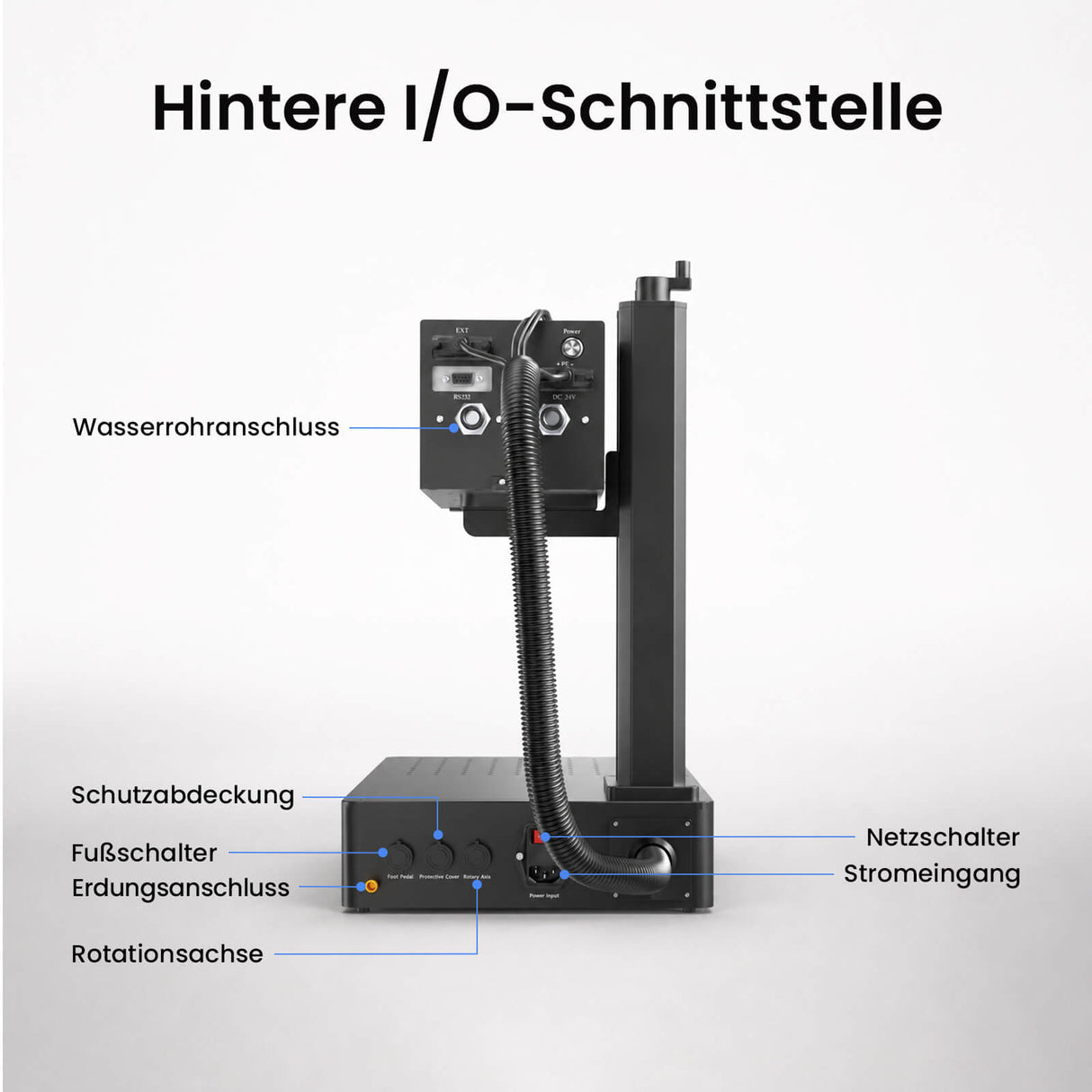 Monport GM 6W PRO UV Laser Graviermaschine(Innengravur) – Professionelle UV Laserbeschriftung mit 355nm Kaltlaser-Technologie