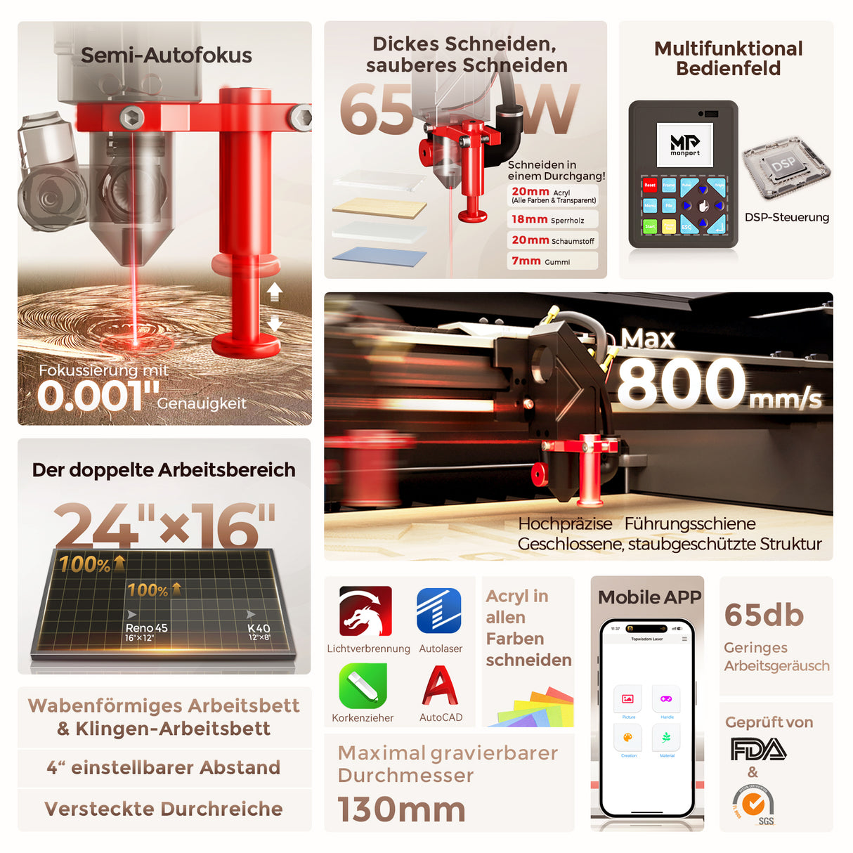Monport Reno65 Pro 65W Desktop CO2 Lasergravierer & Schneidegerät (24” X 16“) mit brandneuem DSP Controller und Semi-Autofokus