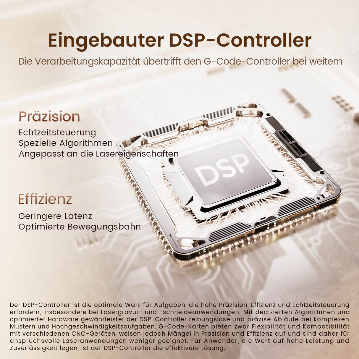 Monport Reno65 Pro 65W Desktop CO2 Lasergravierer & Schneidegerät (24”X16“) mit brandneuem DSP Controller und Assistierter Autofokus