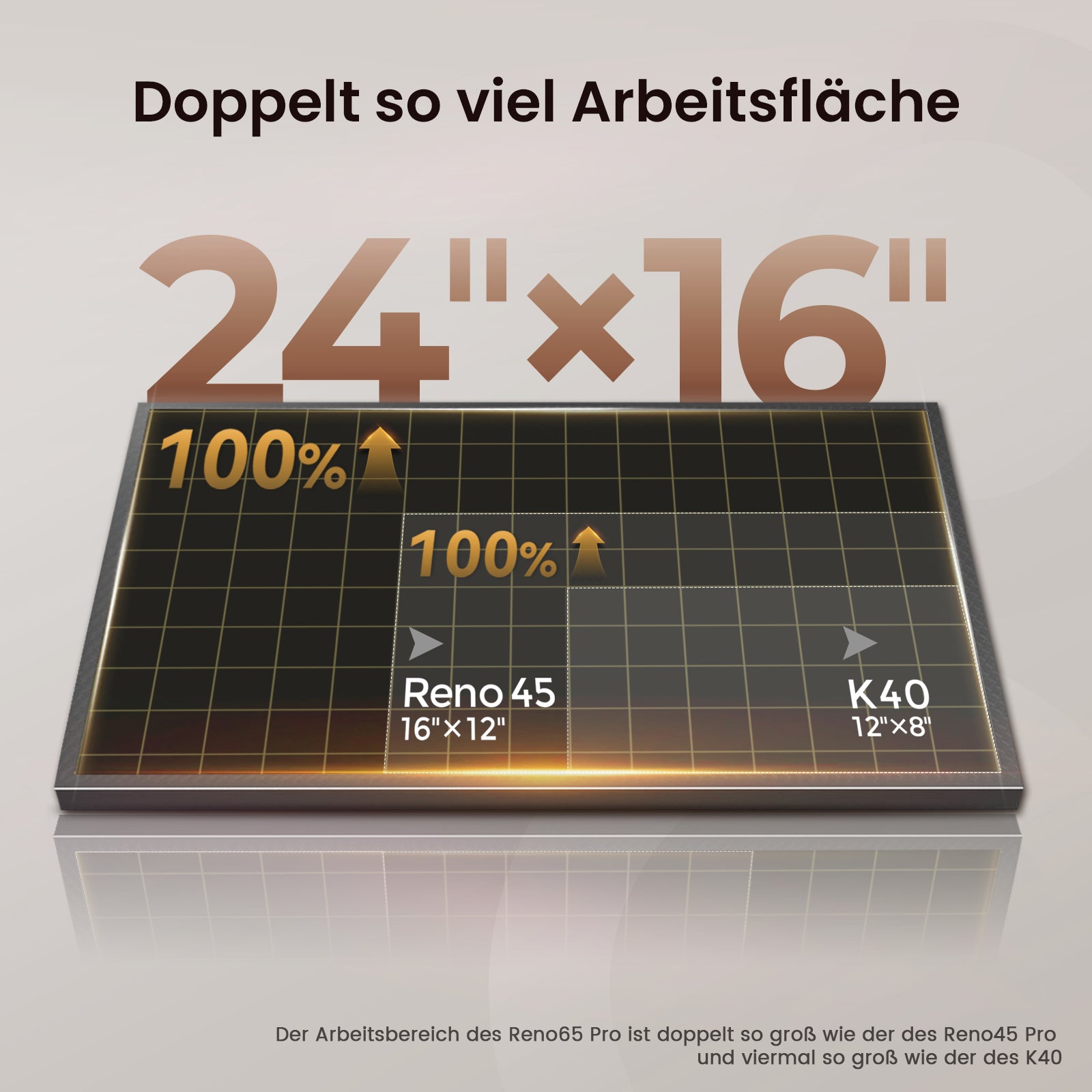 Monport Reno 65W Desktop CO2 Lasergravierer & Schneidegerät (24“X 16“) mit brandneuem Assistierter Autofokus