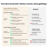 Monport Reno65 Pro Vision 65W Desktop CO₂ Lasergravierer & Laserschneider (24" x 16") mit 8MP HD-Kamera, magnetischem Autofokus und integriertem Wasserkühlsystem