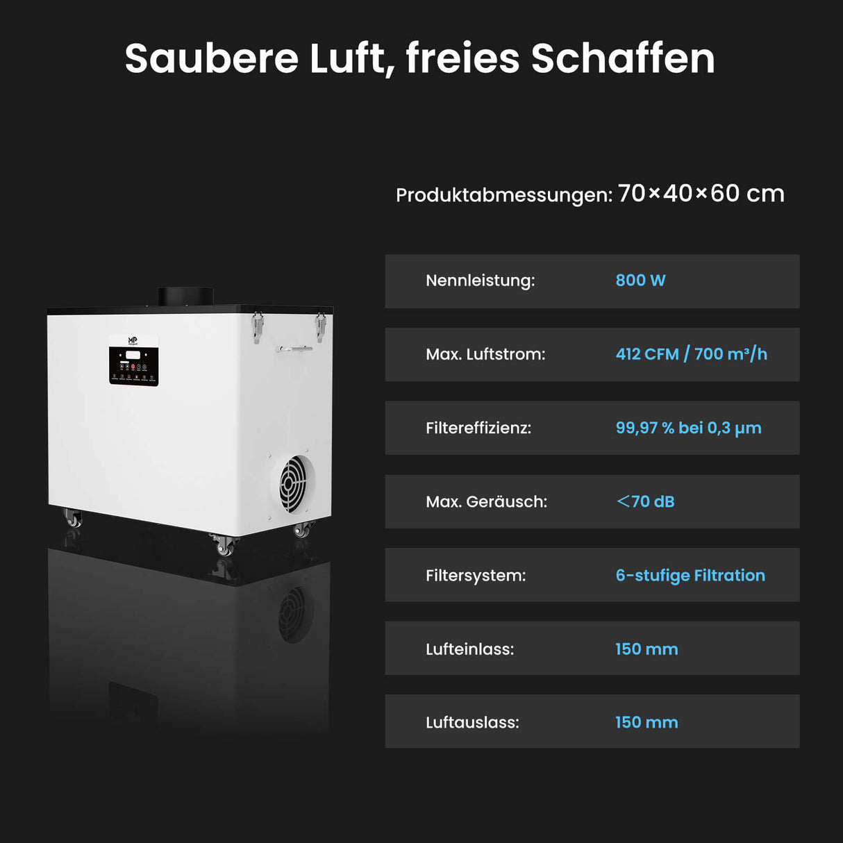 Monport 800W Laserrauchabsauganlage mit 6-stufigem Filtersystem – Für 130W & 150W CO₂-Lasergravier- und Schneidemaschinen